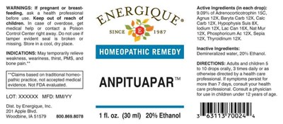 Enrg402 Anpituapar 7 20 21